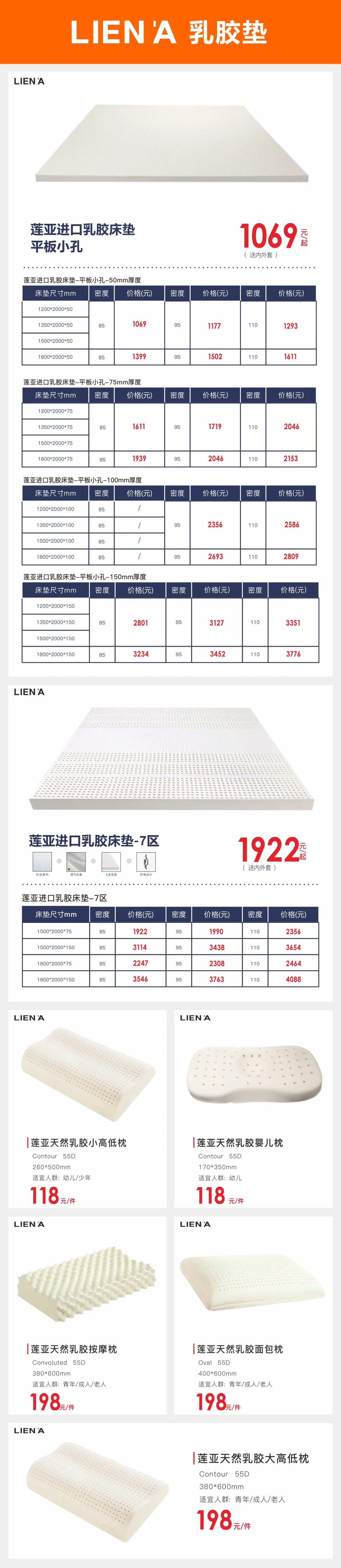 5.1家装优惠力度大吗,家装5.1提前购