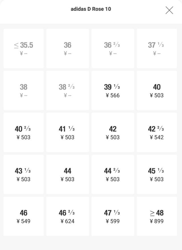 你知道哪些好看的鞋,2百多好鞋推荐