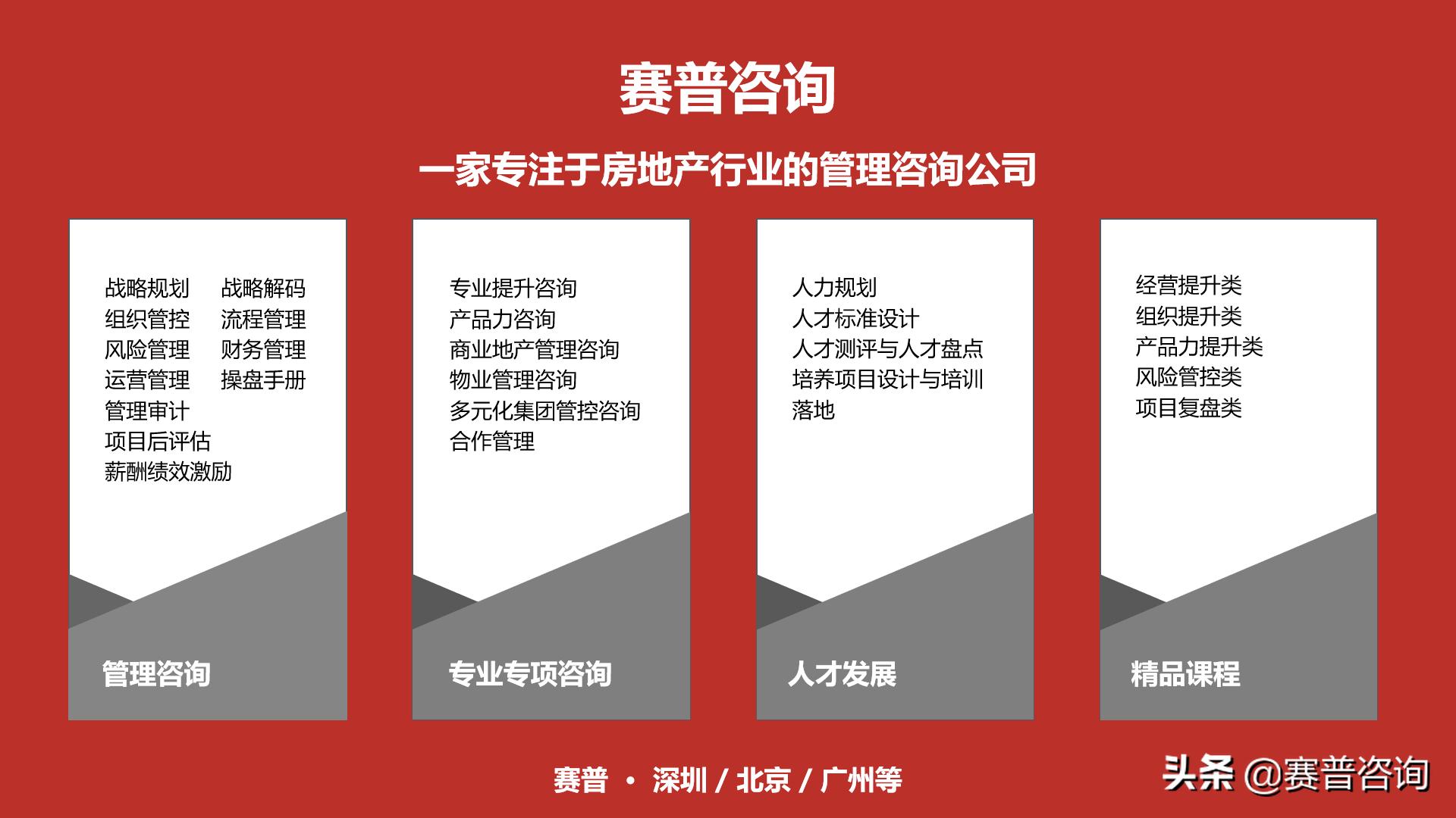 赛普咨询公司知识库,赛普咨询是做什么的