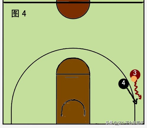 挡拆怎么才能挡住,挡拆如何破夹击