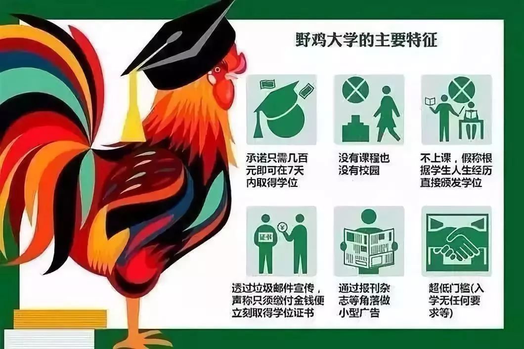 央视曝光的广西野鸡大学,三所广西野鸡大学