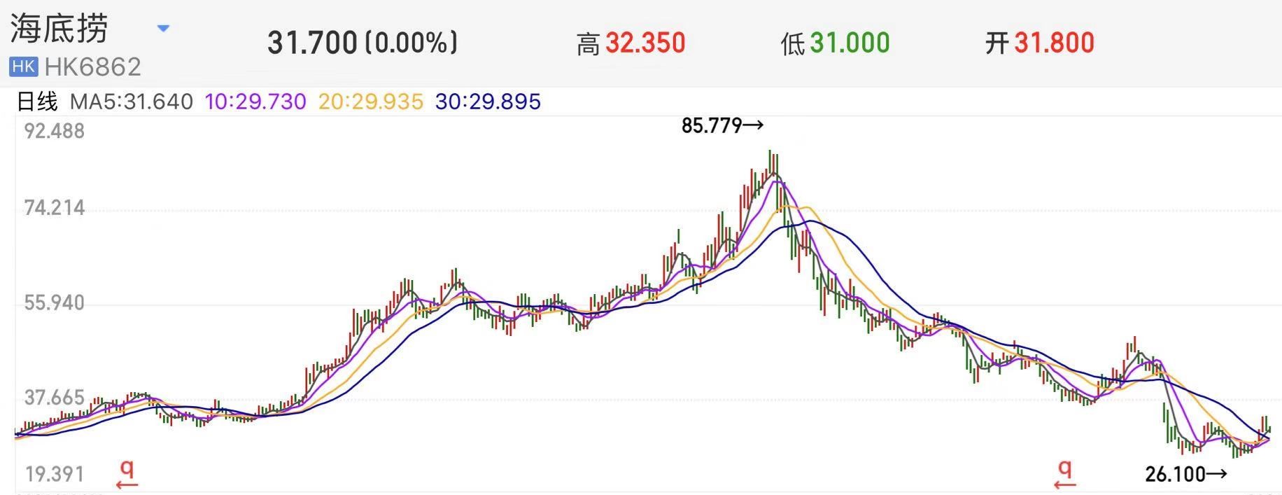 投资餐饮公司有没有风险,餐饮店怎么投资风险最低