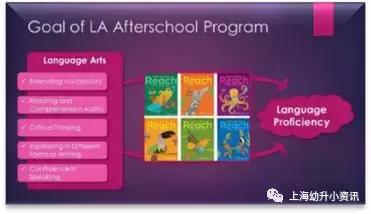 上海民办高中性价比最高的学校,上海顶尖私立学校的价格