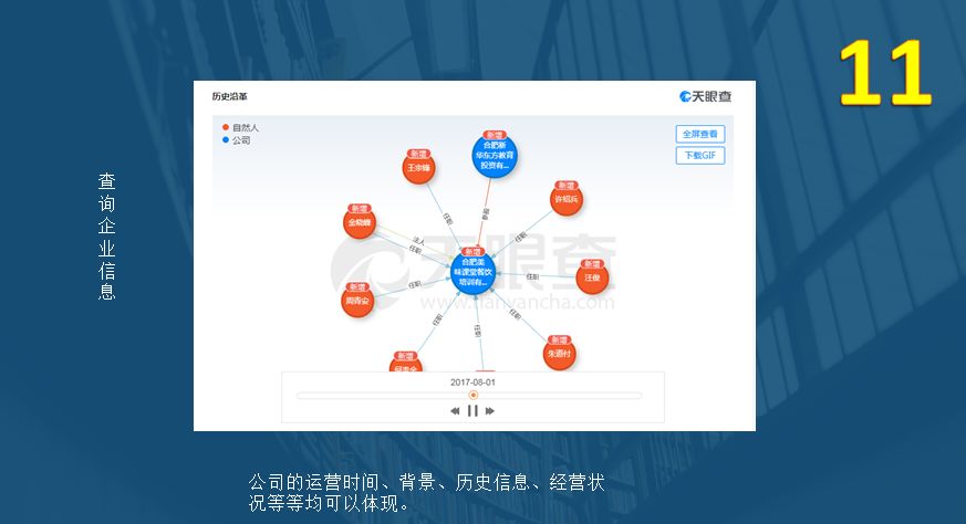 职场防骗必备技能,防骗小常识职场