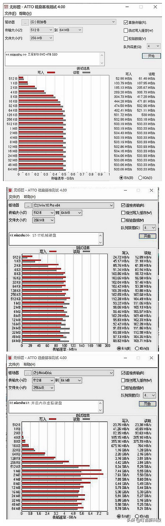 怎样快速提高机械硬盘的速度,怎么样可以让机械硬盘的速度快点