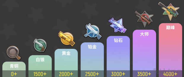 seo优化思路和定位seo教程,seo优化从入门到精通的十大技巧