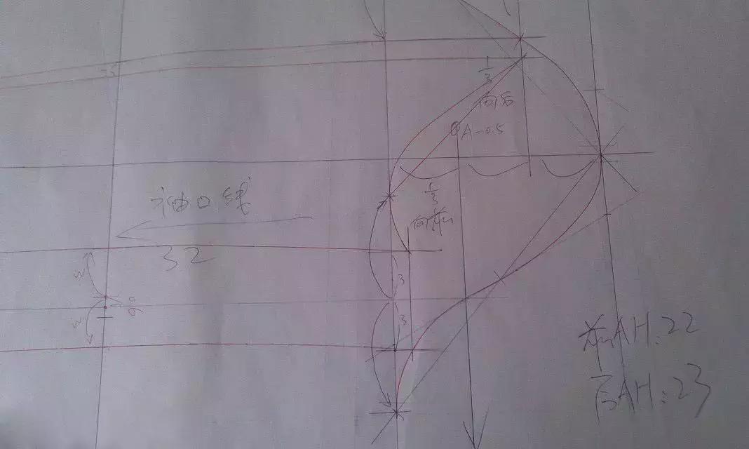 牛仔两片袖的制版方法,两片袖电脑制版制作教程