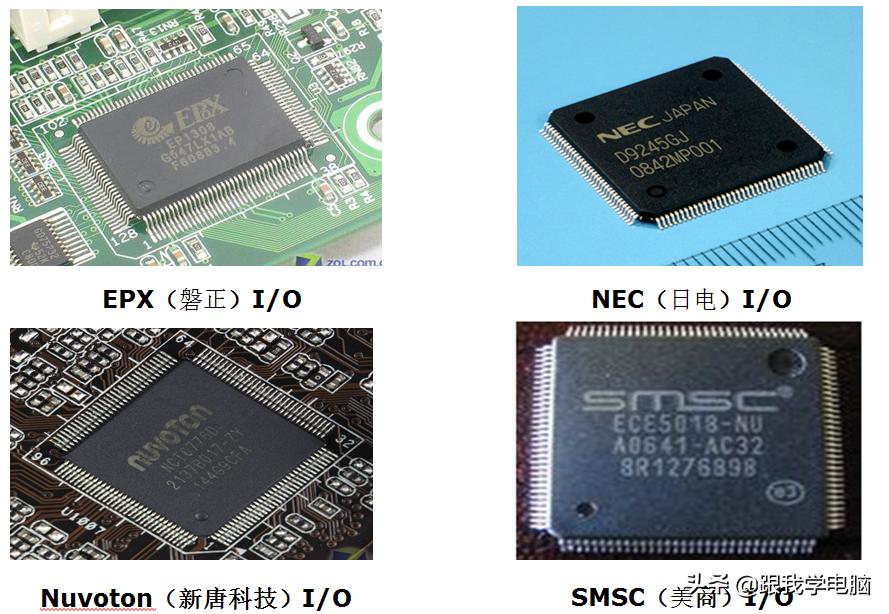 电脑主板芯片型号怎么看懂,电脑主板芯片功能详解