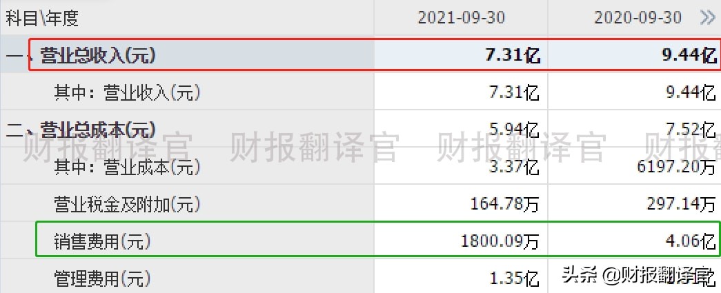 a股稀缺资源潜力股,a股稀缺科技龙头股