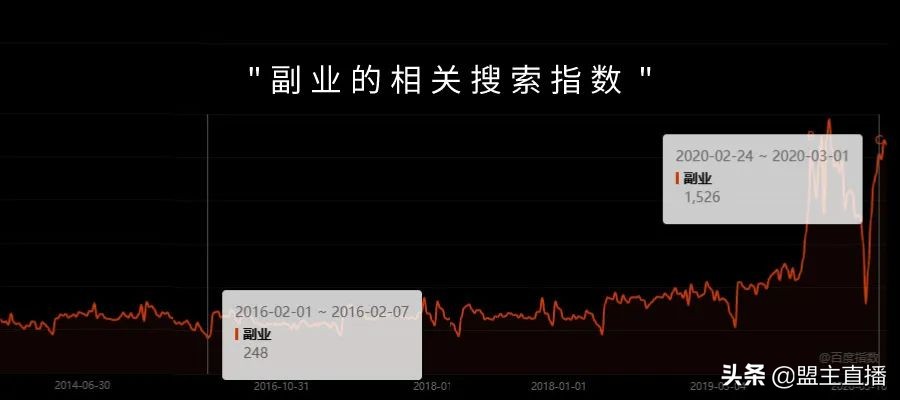 黑天鹅会被撑死吗,黑天鹅带来的困境