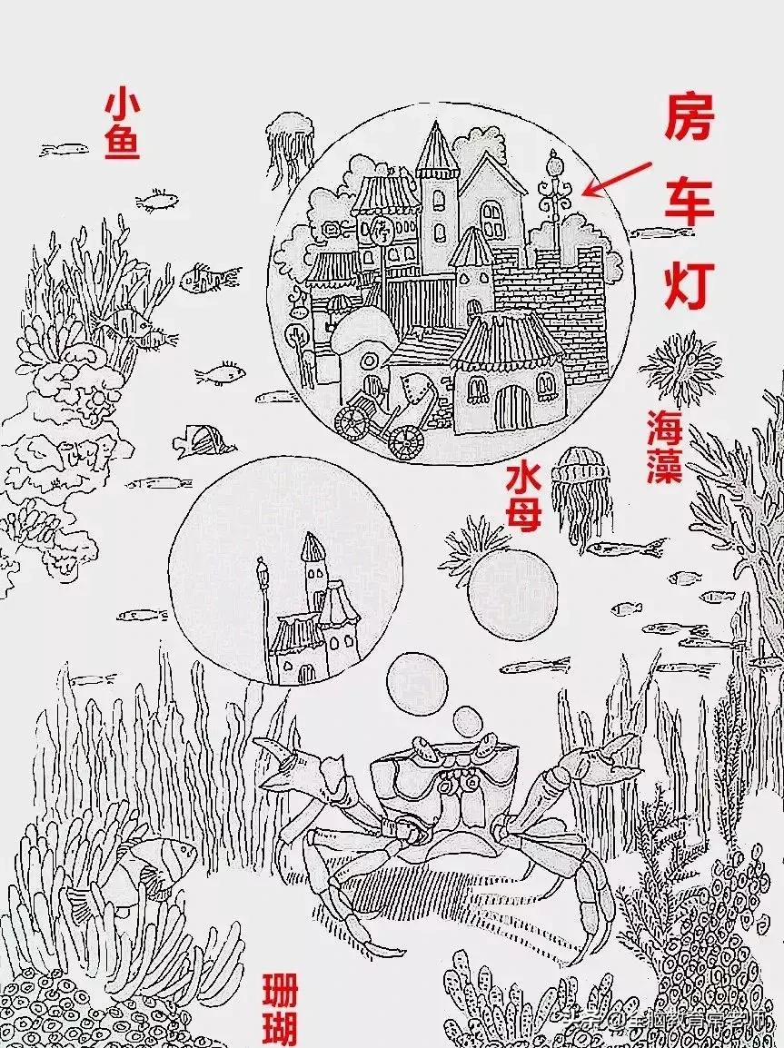 培养孩子的想象力有什么方法,想象力训练图