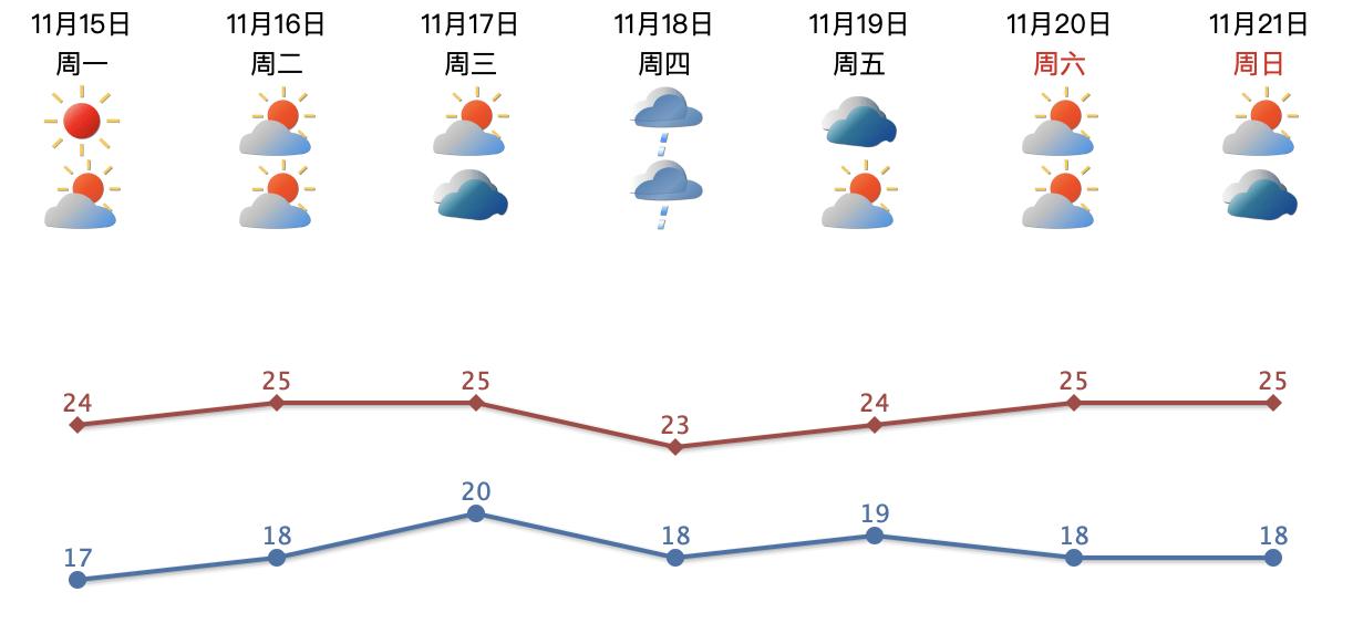 汕头市居民医保2024年缴费时间,汕头2025居民医保