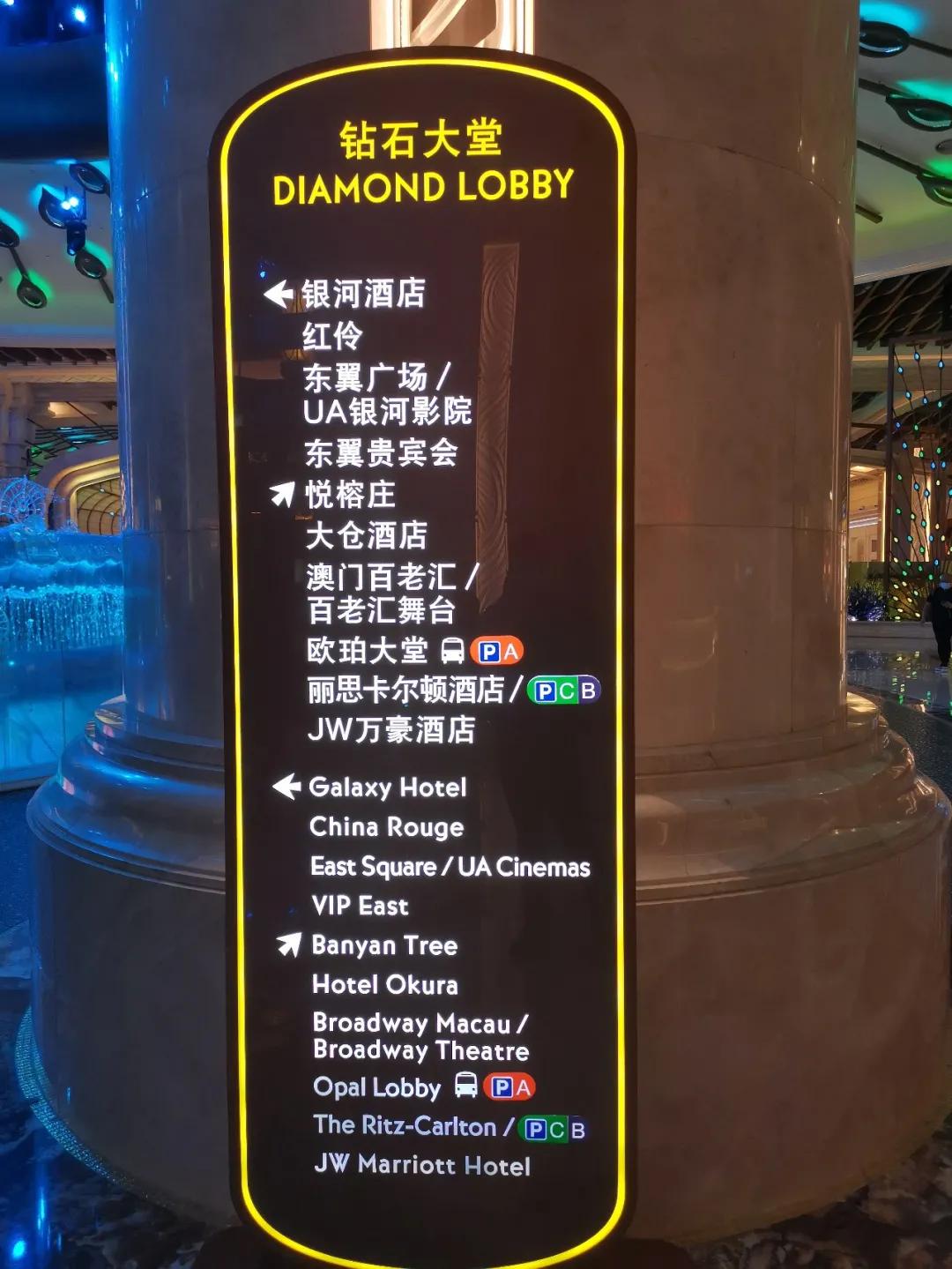 最新赴澳门旅行攻略来啦!签单、旅游都靠它