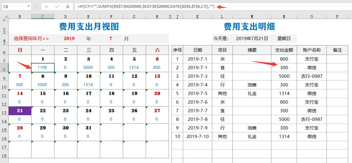 费用支出表格怎么自动计算,费用支出明细表模板免费