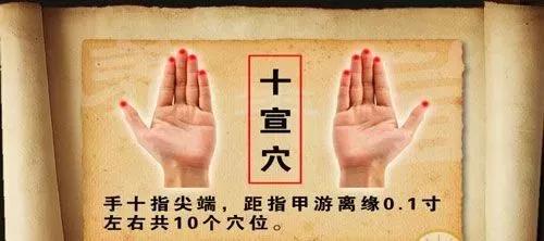 中医治疗心梗10秒自救方法,收好老祖宗的7把救命钥匙