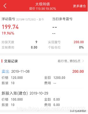 百分之百能赚钱的副业,百分百赚钱