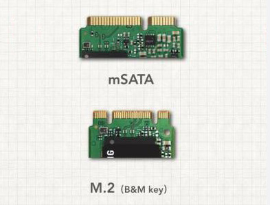 电脑主板接口可以更换吗,电脑主板接口详细讲解