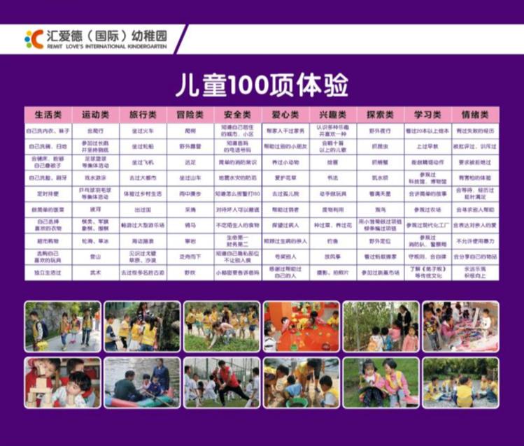 不好好上课，带着孩子到处跑，汇爱德幼稚园为何被央视导演相中？