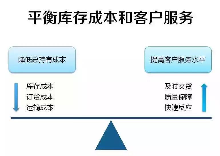 唯品会4.19特卖什么意思,唯品会618还大促吗