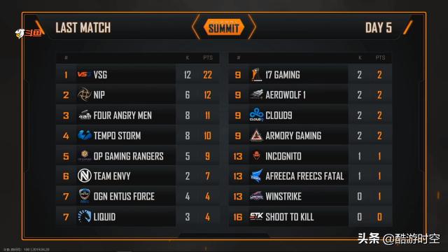 绝地求生直播4am比赛,绝地求生4am被卡住