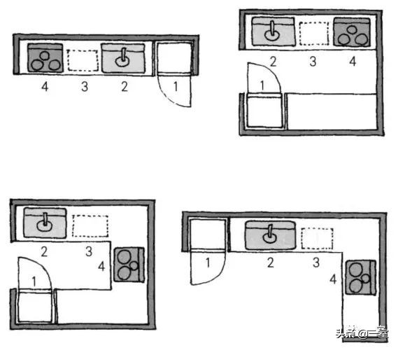 做了设计很多年,做了三十多年设计