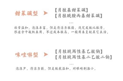 洗面奶哪个牌子好用性价比最高,平价洗面奶有类似芙丽芳丝洗面奶
