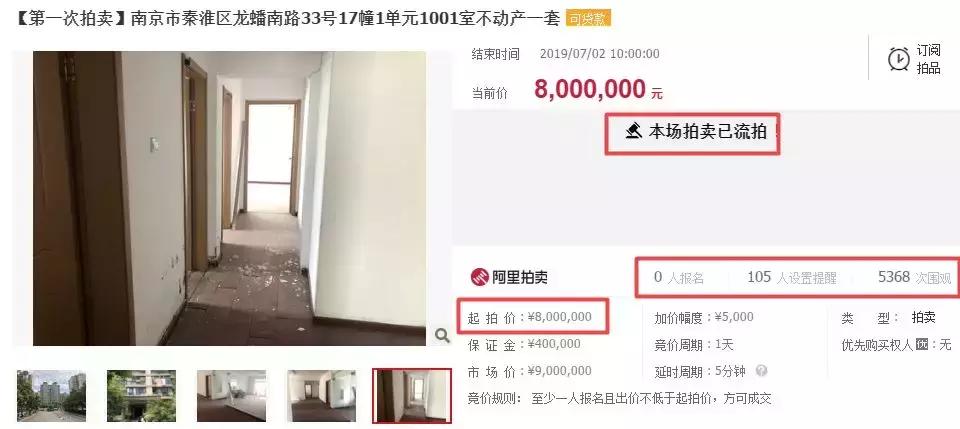竞价86轮！南京主城豪宅890万卖出，单价仅33966元/㎡