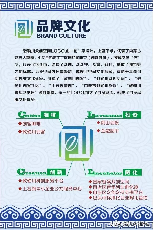 内蒙古众创空间科技孵化器,内蒙古自治区众创空间公示