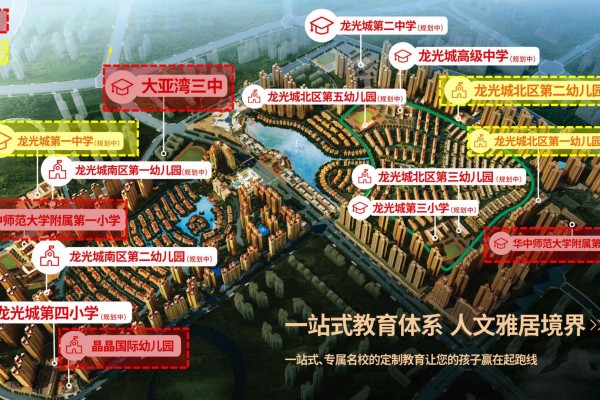 惠阳龙光城有哪些缺点,惠州龙光城楼盘怎么样