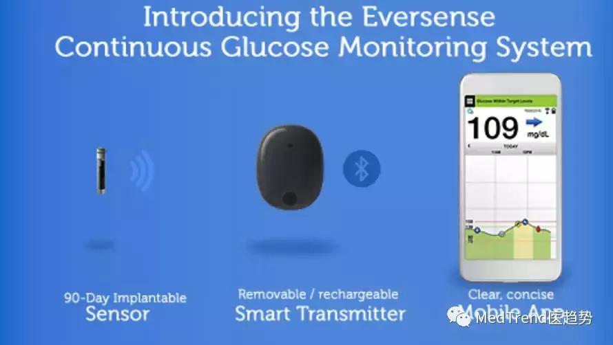 雅培糖尿病人专用哪款好,雅培糖尿病