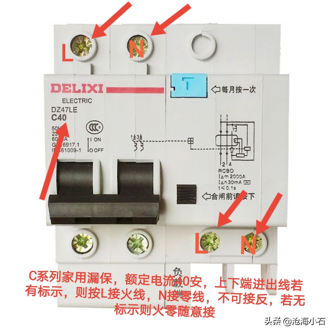 你家的配电箱,你家的电箱是怎么装饰的