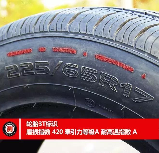 SUV车主的智慧之选-佳安PX50全测评