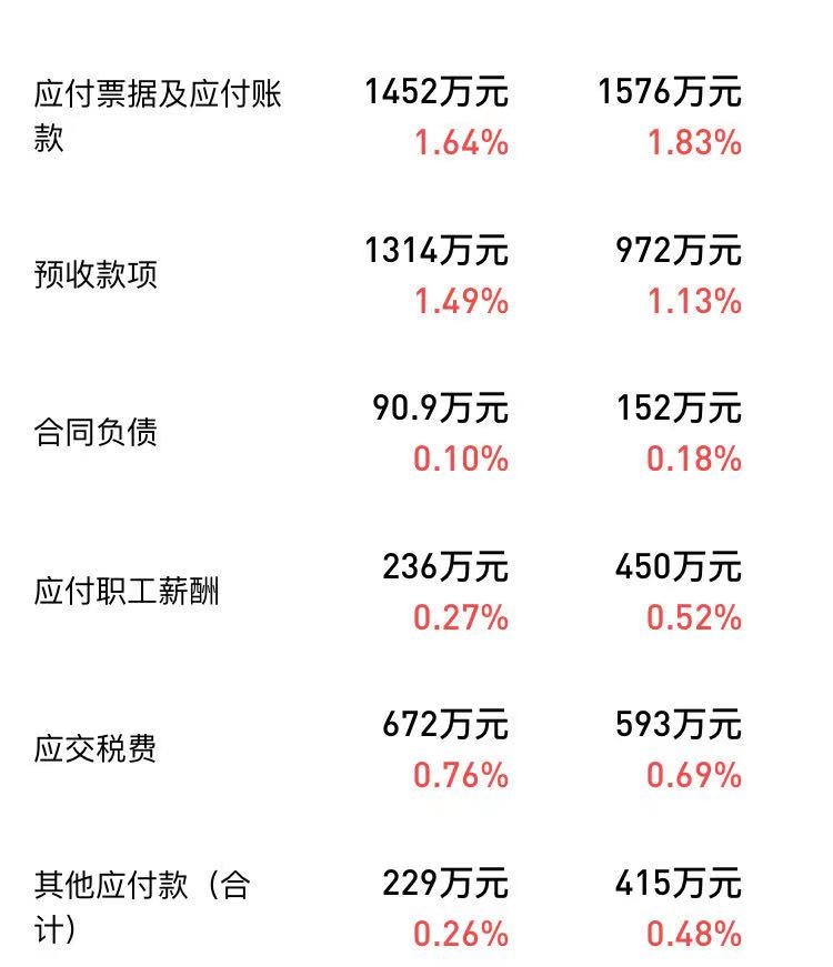 阿拉丁投资,阿拉丁投资可靠吗