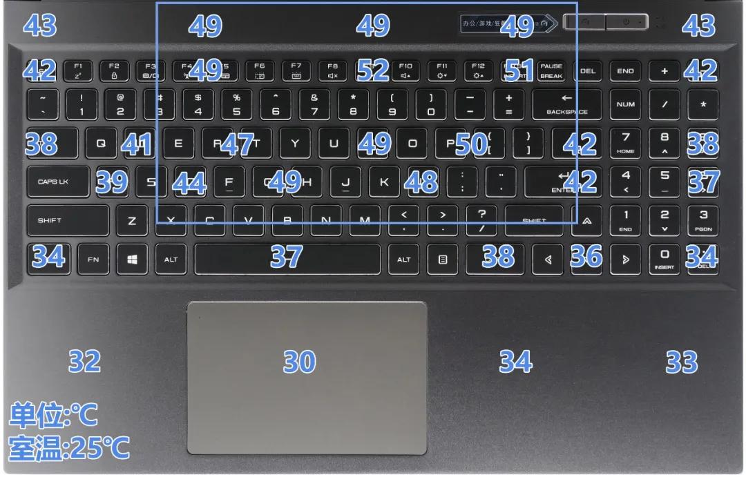 11代机械革命z3air跑分,机械革命z3air的3050是满血的吗