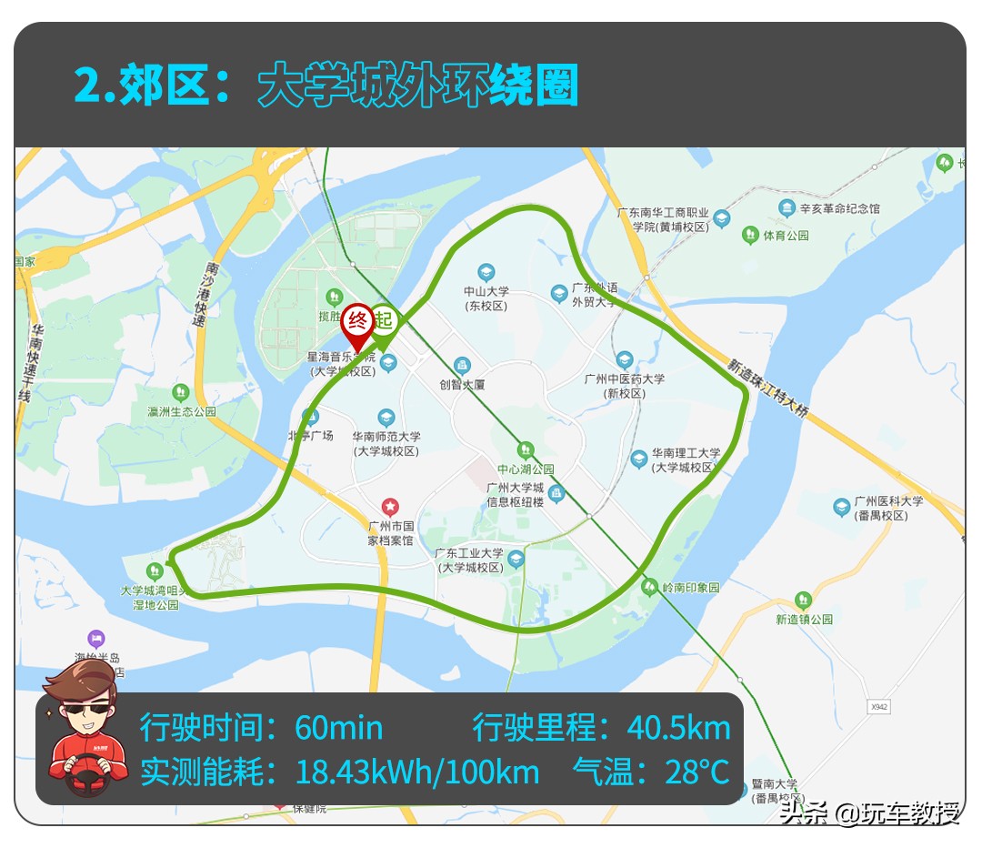 1万公里的小鹏p7能卖多少,20万公里的小鹏p7能卖多少