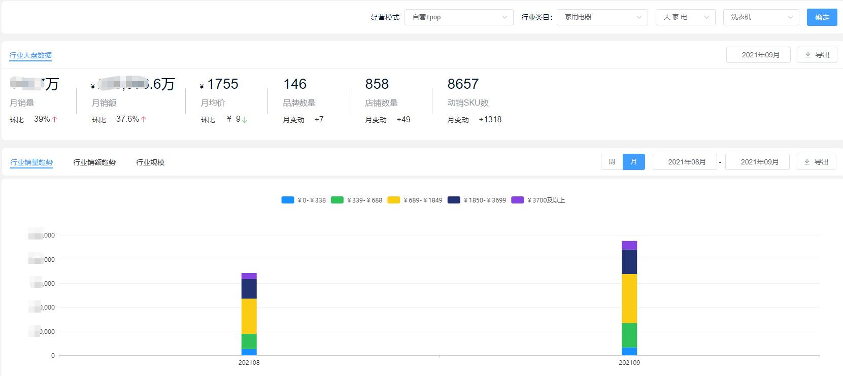京东冰箱洗衣机超级品类日,京东海尔洗衣机10公斤各型号价格
