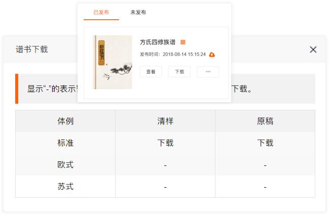 春节一家欢聚之后，是时候制作家谱梳理一下亲缘网络了！