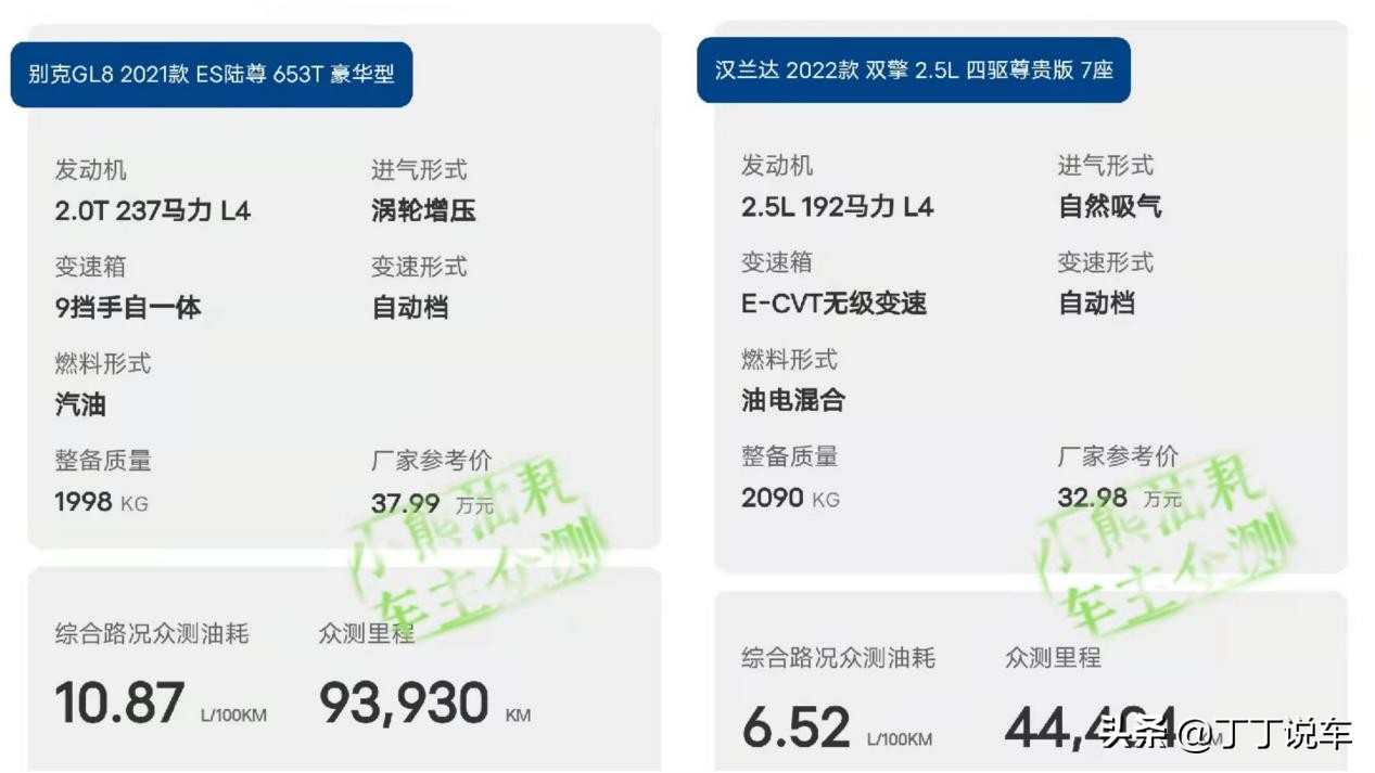 mpv车别克gl8奥德赛对比,奶爸车推荐mpv混动
