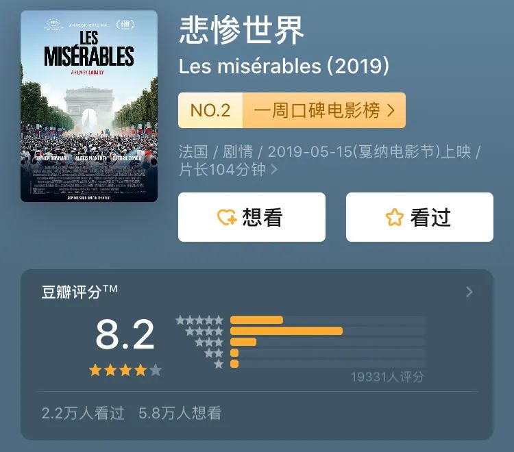 令人惊艳的法国片,十部高分法国片