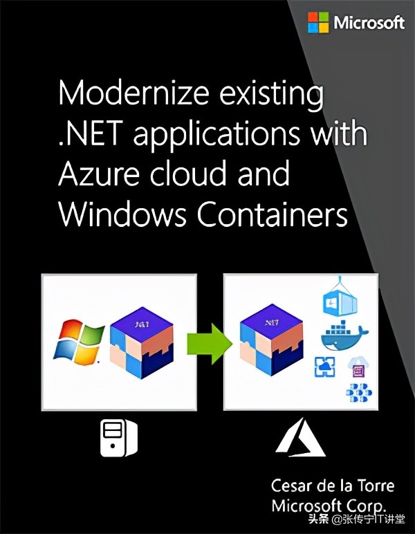 net平台研发,net平台开发技术