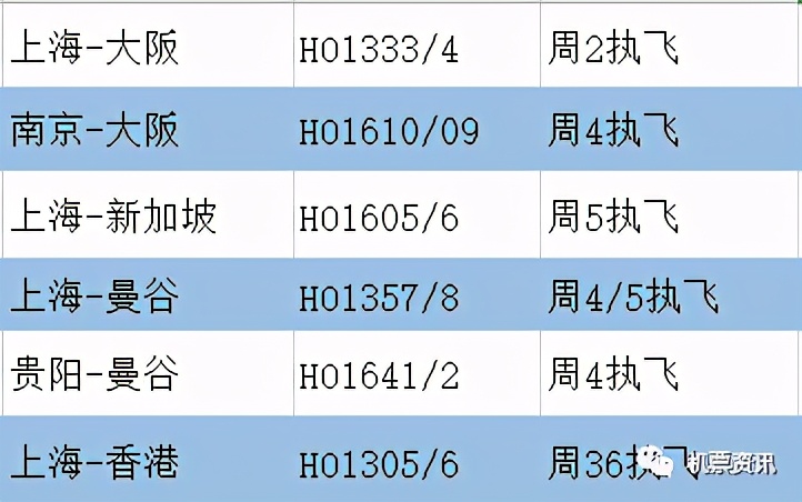 航空航线列表,亚洲航空航班信息查询