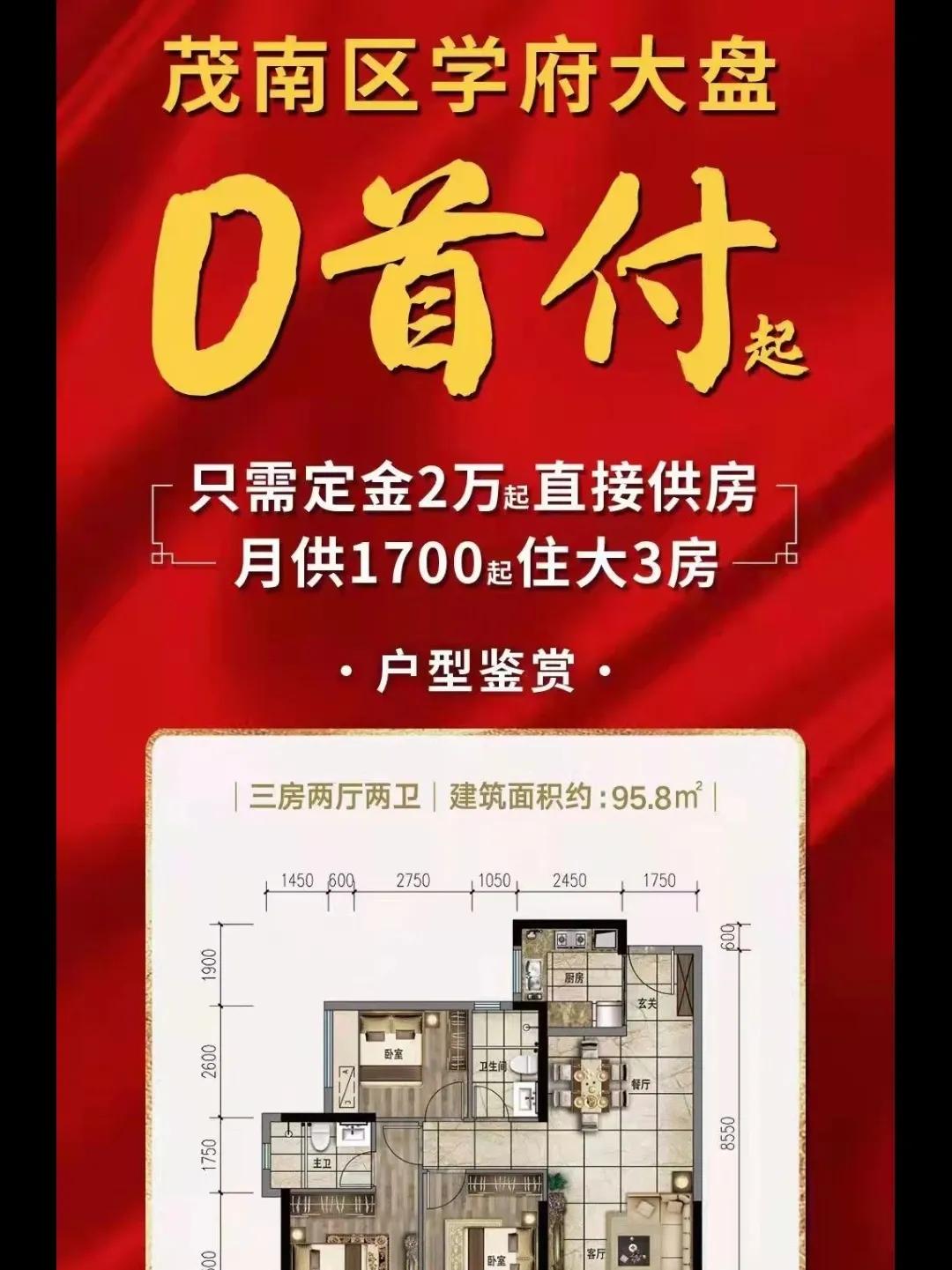 现在供房的利率是多少茂名,茂名买房利率2024最新利率