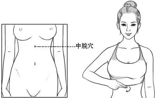 艾灸子宫穴后容易怀孕吗,艾灸暖宫有助于受孕