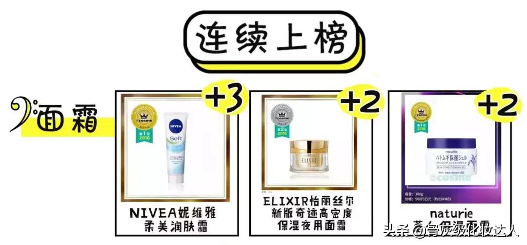 照着这些榜单买!新手看完再也不会踩雷了!