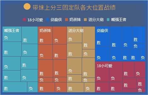 excel折线图的漂亮图表制作,926套高逼格Excel可视化图表
