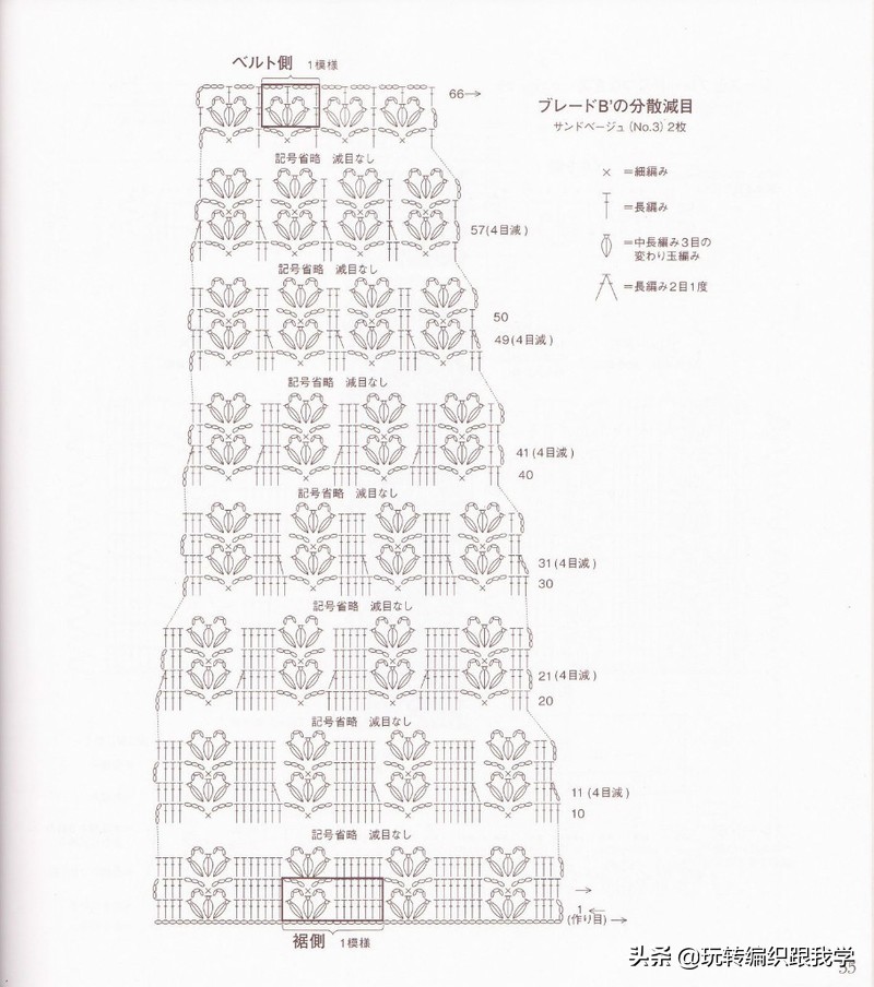 LaceKnit2001日文书（上部）