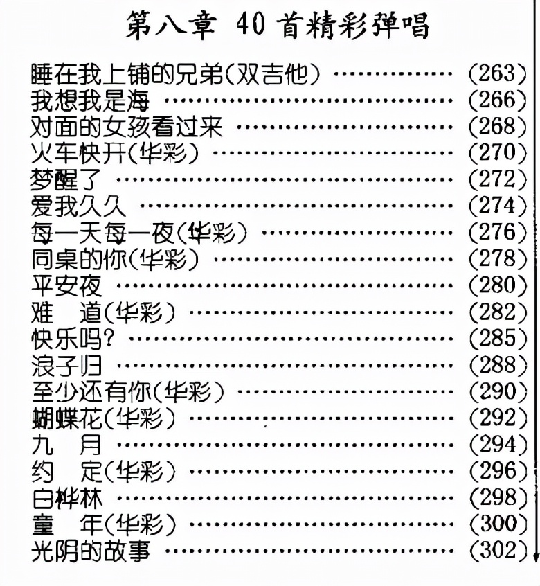 自学吉他是买教材好还是上网学好,吉他自学教材电子书
