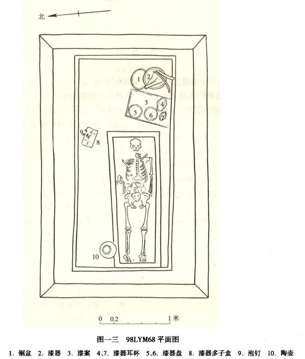 柳林杨家坪古墓,柳林县出土文物