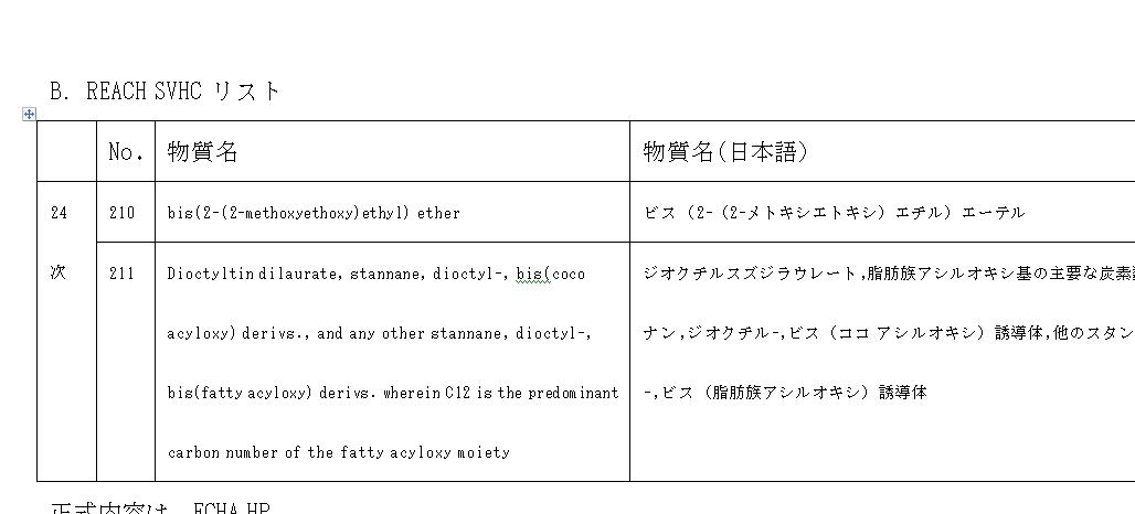 word文档第二页怎么变成横向,word表格如何把第二页设为横向