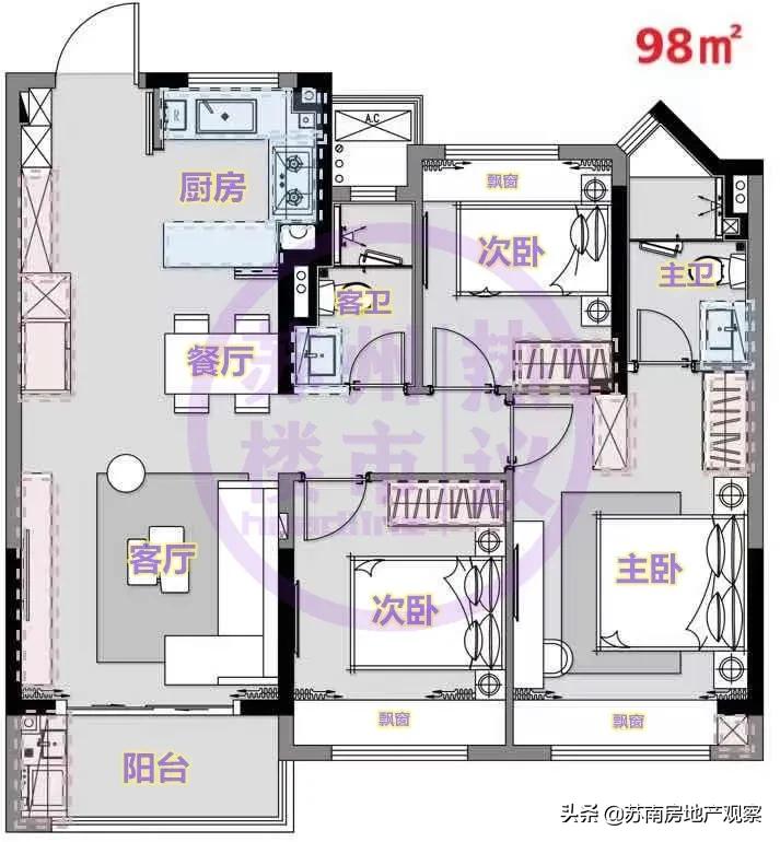 万科园区,园区万科奥体户型